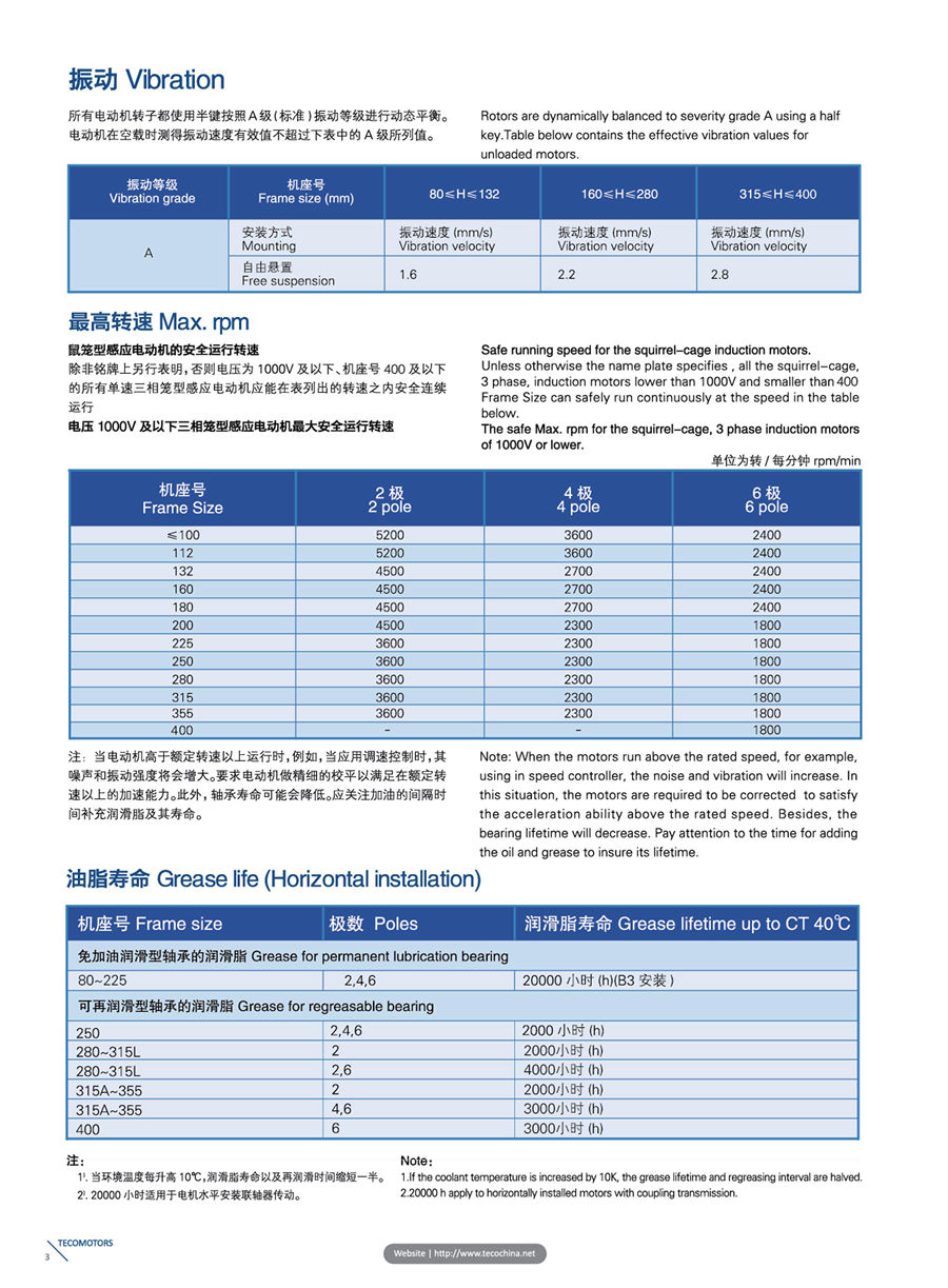 东元F系列标准电机